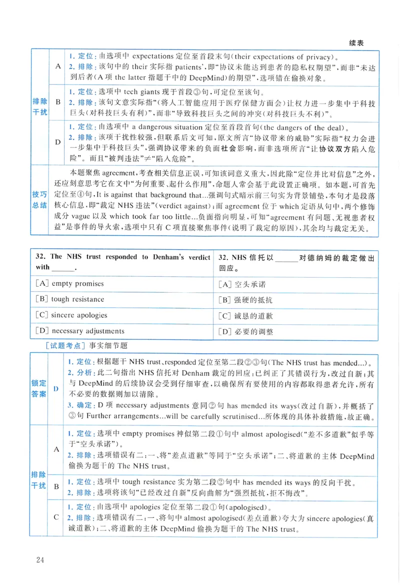 2018年真题解析及复习思路_考研英语真题（英一＋英二）_考研英语真题_考研英语一历年真题_❤️6.黄皮-英语一解析_真题解析及复习思路（2001-2025）