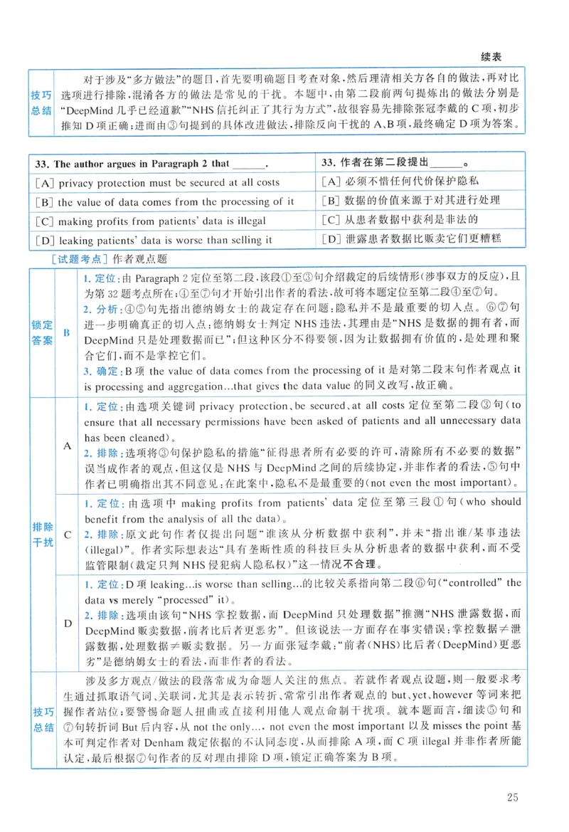 2018年真题解析及复习思路_考研英语真题（英一＋英二）_考研英语真题_考研英语一历年真题_❤️6.黄皮-英语一解析_真题解析及复习思路（2001-2025）
