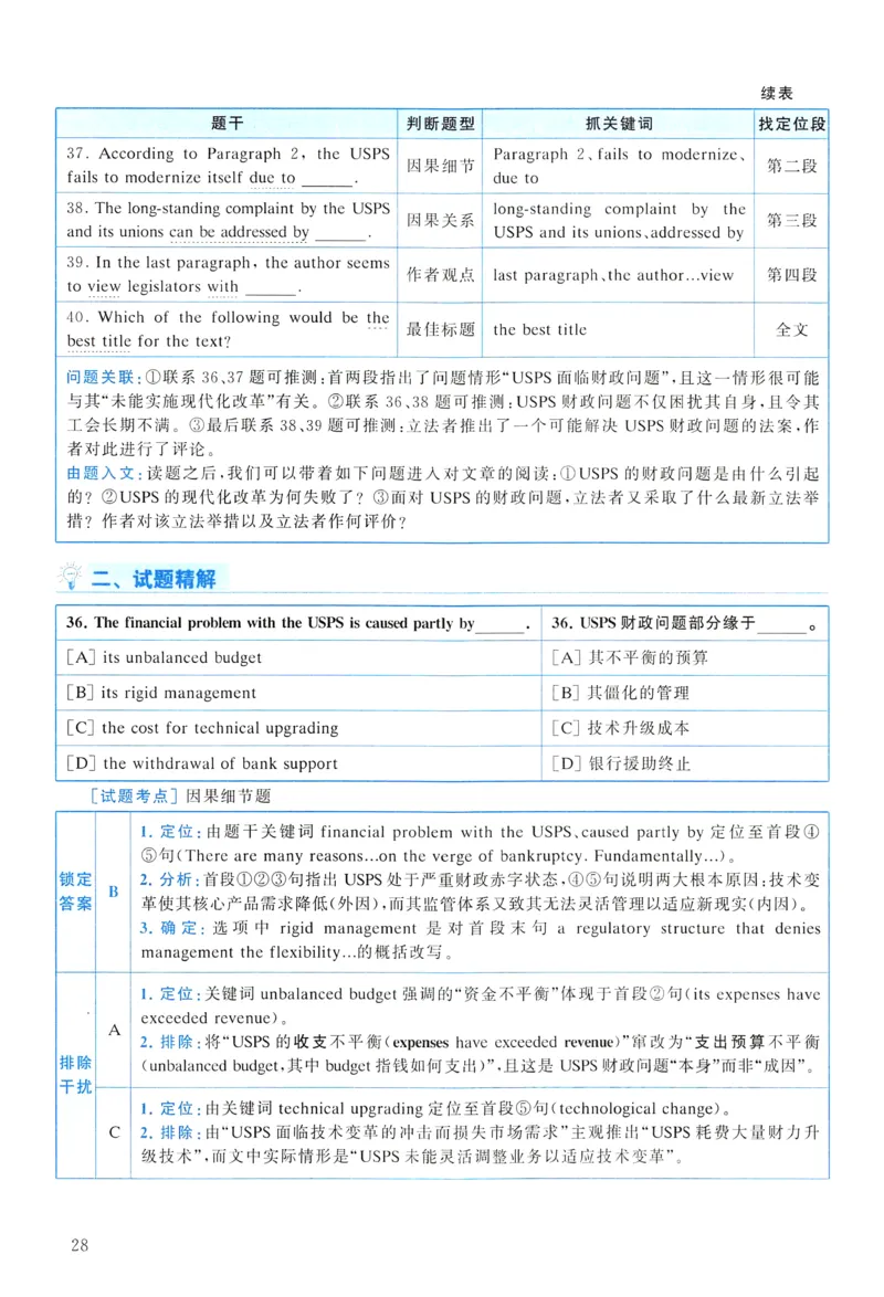 2018年真题解析及复习思路_考研英语真题（英一＋英二）_考研英语真题_考研英语一历年真题_❤️6.黄皮-英语一解析_真题解析及复习思路（2001-2025）