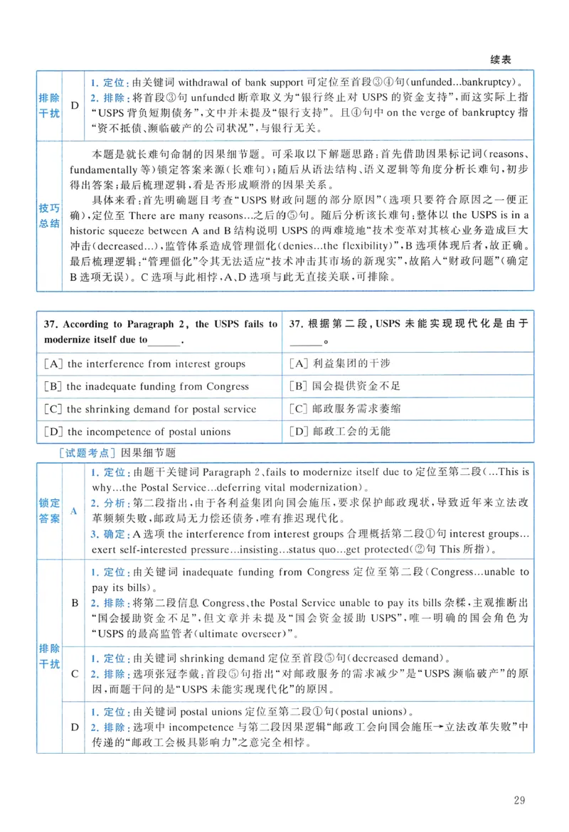 2018年真题解析及复习思路_考研英语真题（英一＋英二）_考研英语真题_考研英语一历年真题_❤️6.黄皮-英语一解析_真题解析及复习思路（2001-2025）