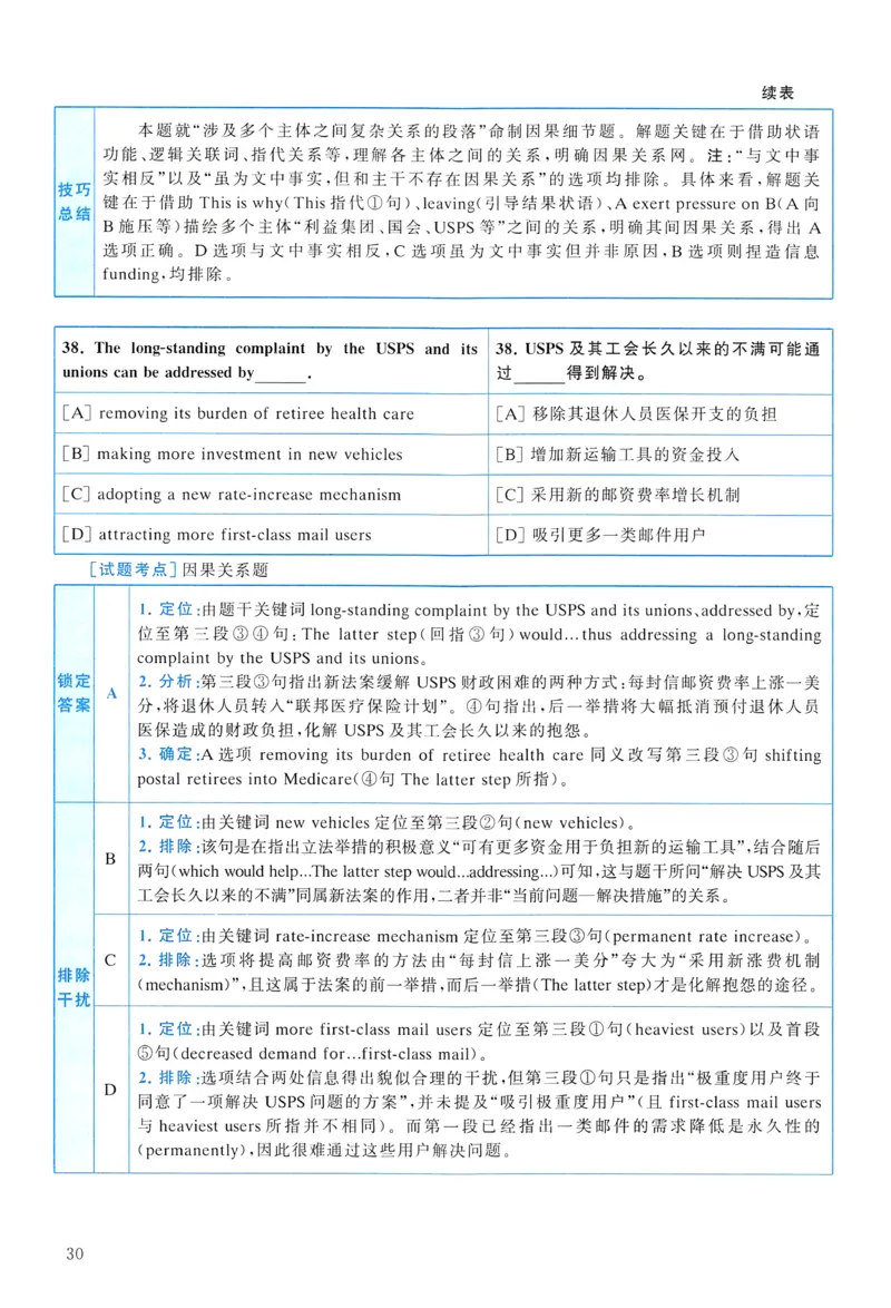 2018年真题解析及复习思路_考研英语真题（英一＋英二）_考研英语真题_考研英语一历年真题_❤️6.黄皮-英语一解析_真题解析及复习思路（2001-2025）