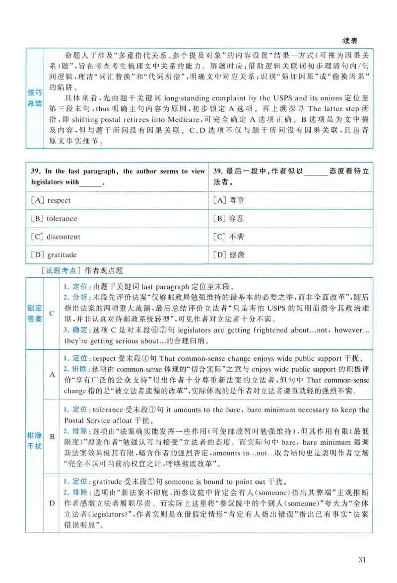 2018年真题解析及复习思路_考研英语真题（英一＋英二）_考研英语真题_考研英语一历年真题_❤️6.黄皮-英语一解析_真题解析及复习思路（2001-2025）