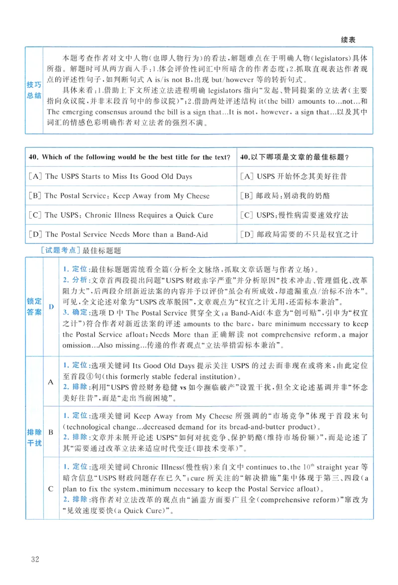 2018年真题解析及复习思路_考研英语真题（英一＋英二）_考研英语真题_考研英语一历年真题_❤️6.黄皮-英语一解析_真题解析及复习思路（2001-2025）