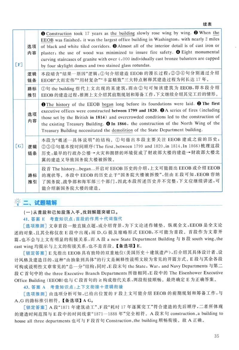 2018年真题解析及复习思路_考研英语真题（英一＋英二）_考研英语真题_考研英语一历年真题_❤️6.黄皮-英语一解析_真题解析及复习思路（2001-2025）