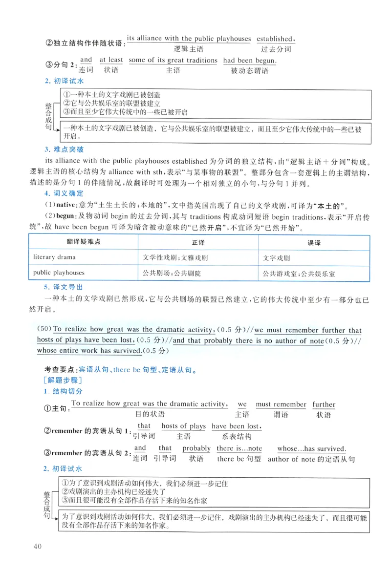 2018年真题解析及复习思路_考研英语真题（英一＋英二）_考研英语真题_考研英语一历年真题_❤️6.黄皮-英语一解析_真题解析及复习思路（2001-2025）