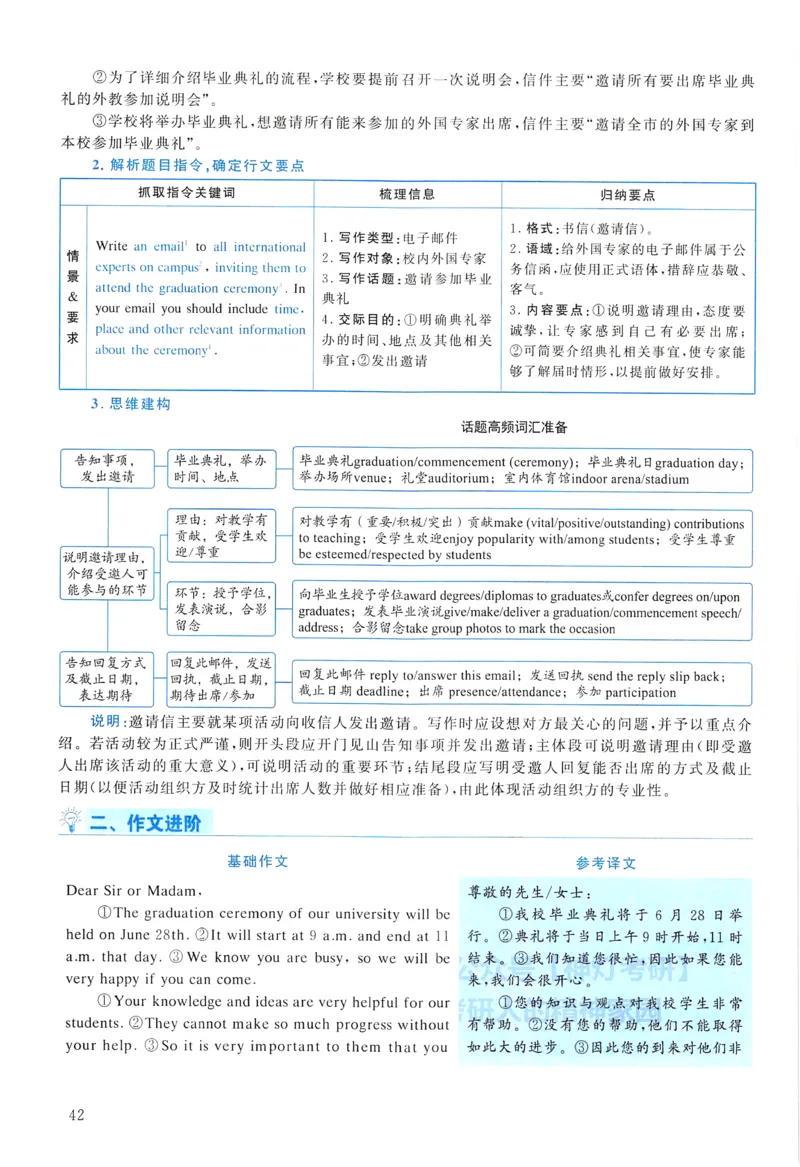 2018年真题解析及复习思路_考研英语真题（英一＋英二）_考研英语真题_考研英语一历年真题_❤️6.黄皮-英语一解析_真题解析及复习思路（2001-2025）