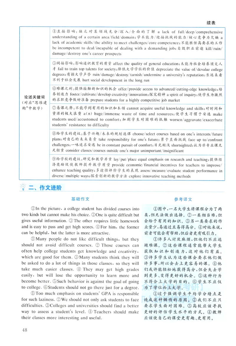 2018年真题解析及复习思路_考研英语真题（英一＋英二）_考研英语真题_考研英语一历年真题_❤️6.黄皮-英语一解析_真题解析及复习思路（2001-2025）