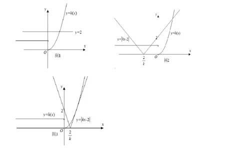 考点13函数的零点及函数的应用（重点）-备战2022年高考数学一轮复习考点微专题（新高考地区专用）_新高考复习资料_2022年新高考资料