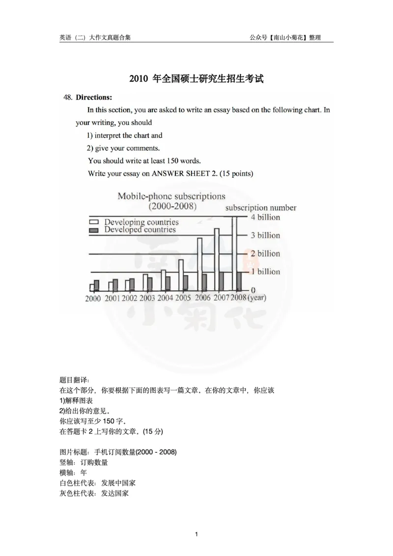 南山整理英语二大作文真题合集_考研英语真题（英一＋英二）_考研英语真题_考研英语一历年真题_25英语-万能作文模板_26年万能作文模板（持续更新...）_南山_英语二_配套资料