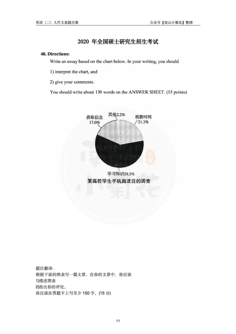 南山整理英语二大作文真题合集_考研英语真题（英一＋英二）_考研英语真题_考研英语一历年真题_25英语-万能作文模板_26年万能作文模板（持续更新...）_南山_英语二_配套资料