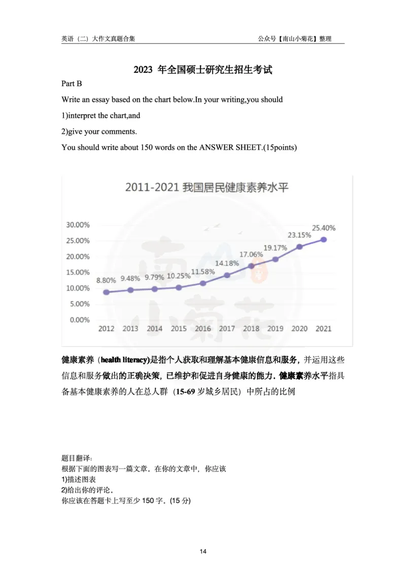 南山整理英语二大作文真题合集_考研英语真题（英一＋英二）_考研英语真题_考研英语一历年真题_25英语-万能作文模板_26年万能作文模板（持续更新...）_南山_英语二_配套资料