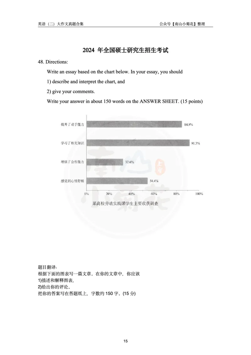 南山整理英语二大作文真题合集_考研英语真题（英一＋英二）_考研英语真题_考研英语一历年真题_25英语-万能作文模板_26年万能作文模板（持续更新...）_南山_英语二_配套资料