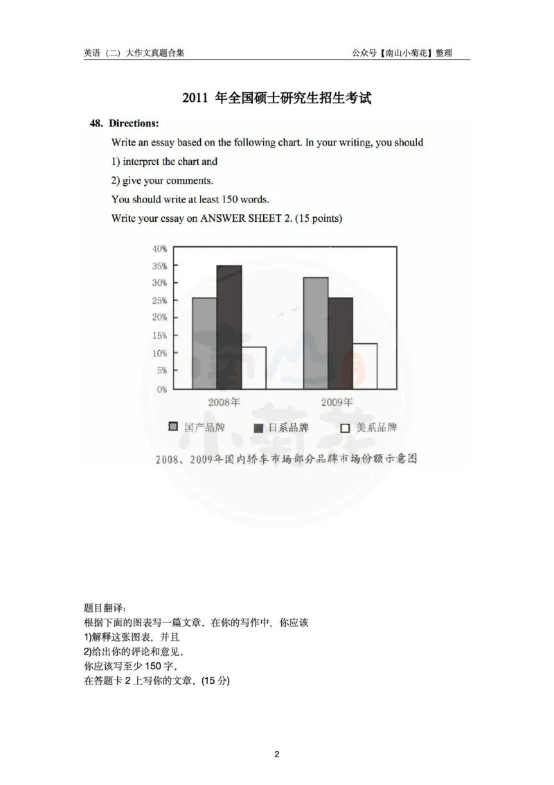 南山整理英语二大作文真题合集_考研英语真题（英一＋英二）_考研英语真题_考研英语一历年真题_25英语-万能作文模板_26年万能作文模板（持续更新...）_南山_英语二_配套资料
