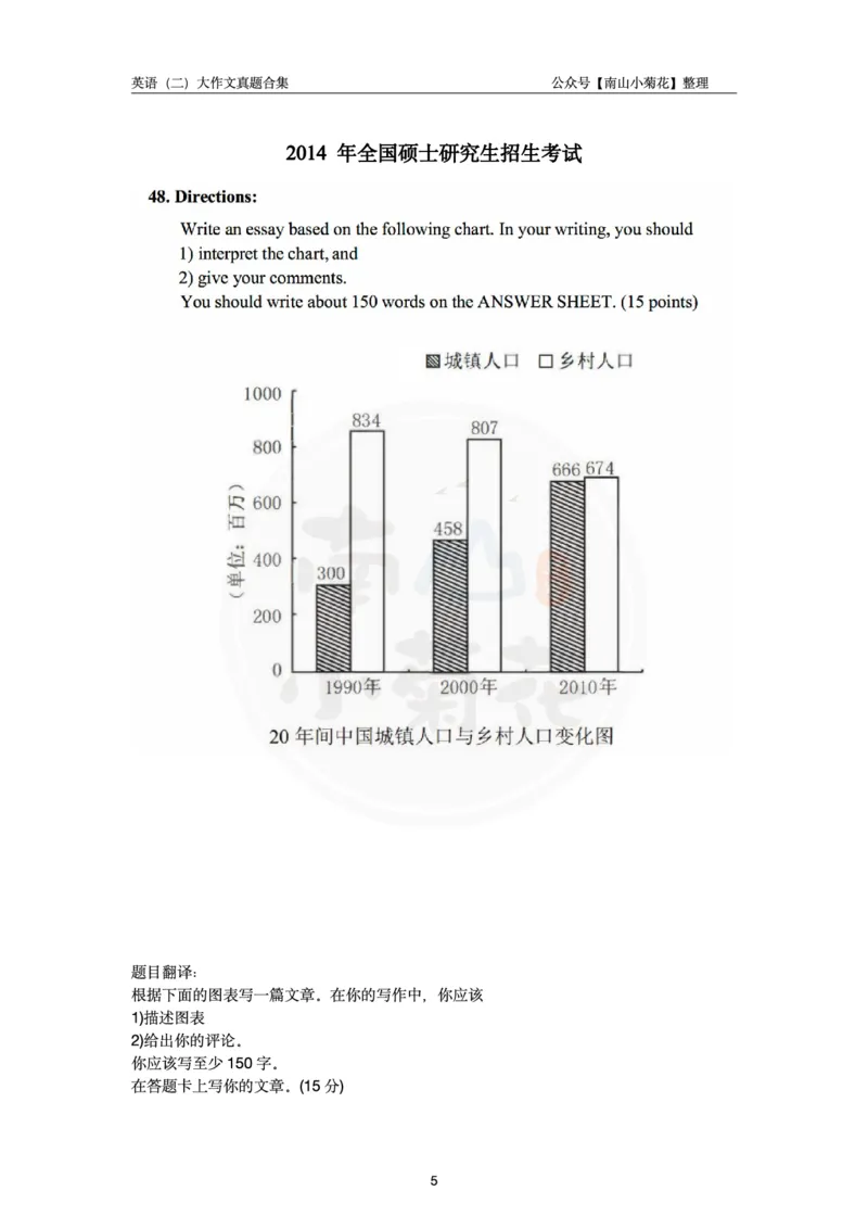 南山整理英语二大作文真题合集_考研英语真题（英一＋英二）_考研英语真题_考研英语一历年真题_25英语-万能作文模板_26年万能作文模板（持续更新...）_南山_英语二_配套资料