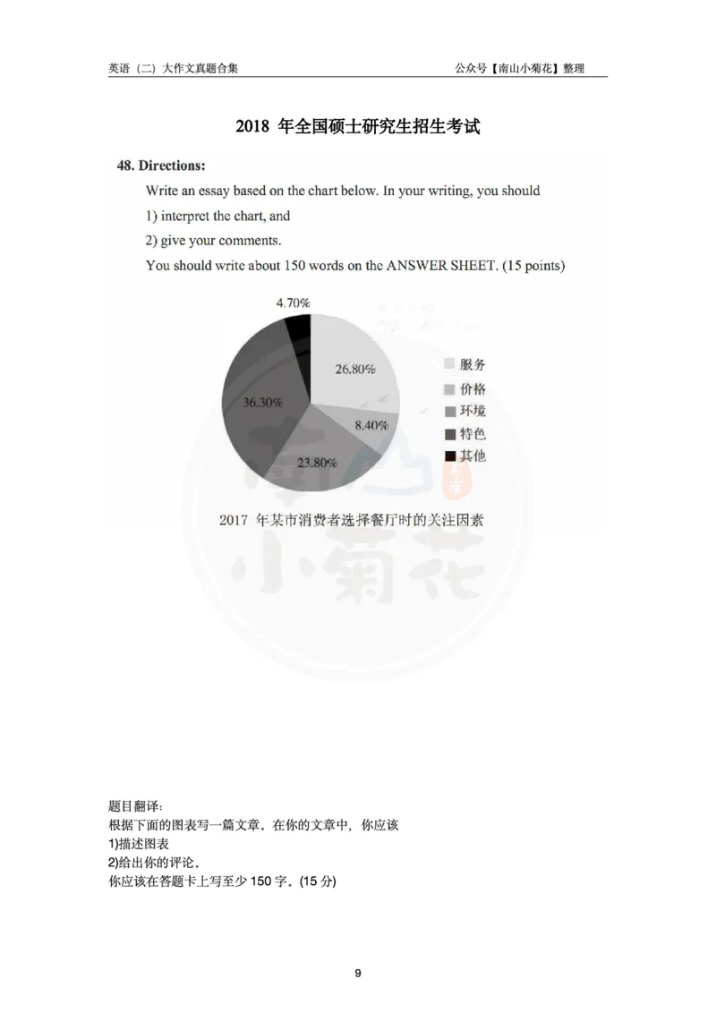 南山整理英语二大作文真题合集_考研英语真题（英一＋英二）_考研英语真题_考研英语一历年真题_25英语-万能作文模板_26年万能作文模板（持续更新...）_南山_英语二_配套资料