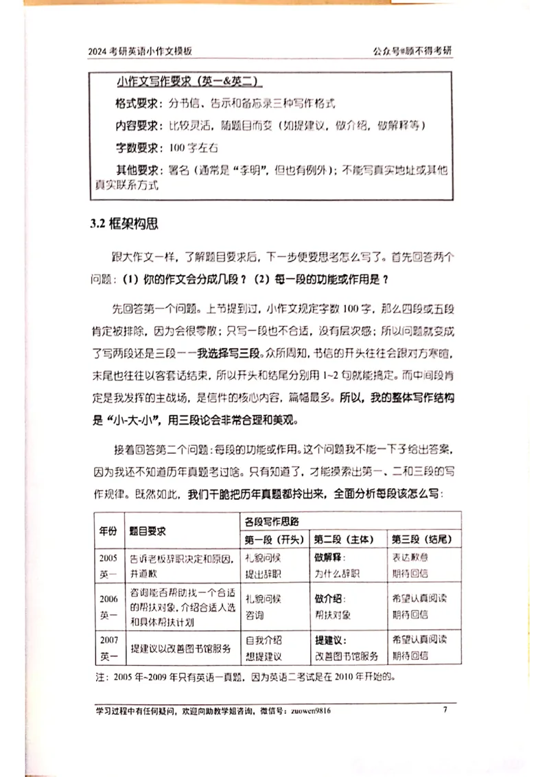 小作文_考研英语真题（英一＋英二）_考研英语真题_考研英语一历年真题_25英语-万能作文模板_赠送：25年万能作文模板_顾不得-作文英语_英语一