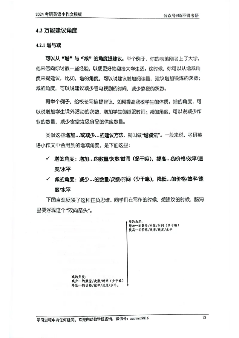 小作文_考研英语真题（英一＋英二）_考研英语真题_考研英语一历年真题_25英语-万能作文模板_赠送：25年万能作文模板_顾不得-作文英语_英语一