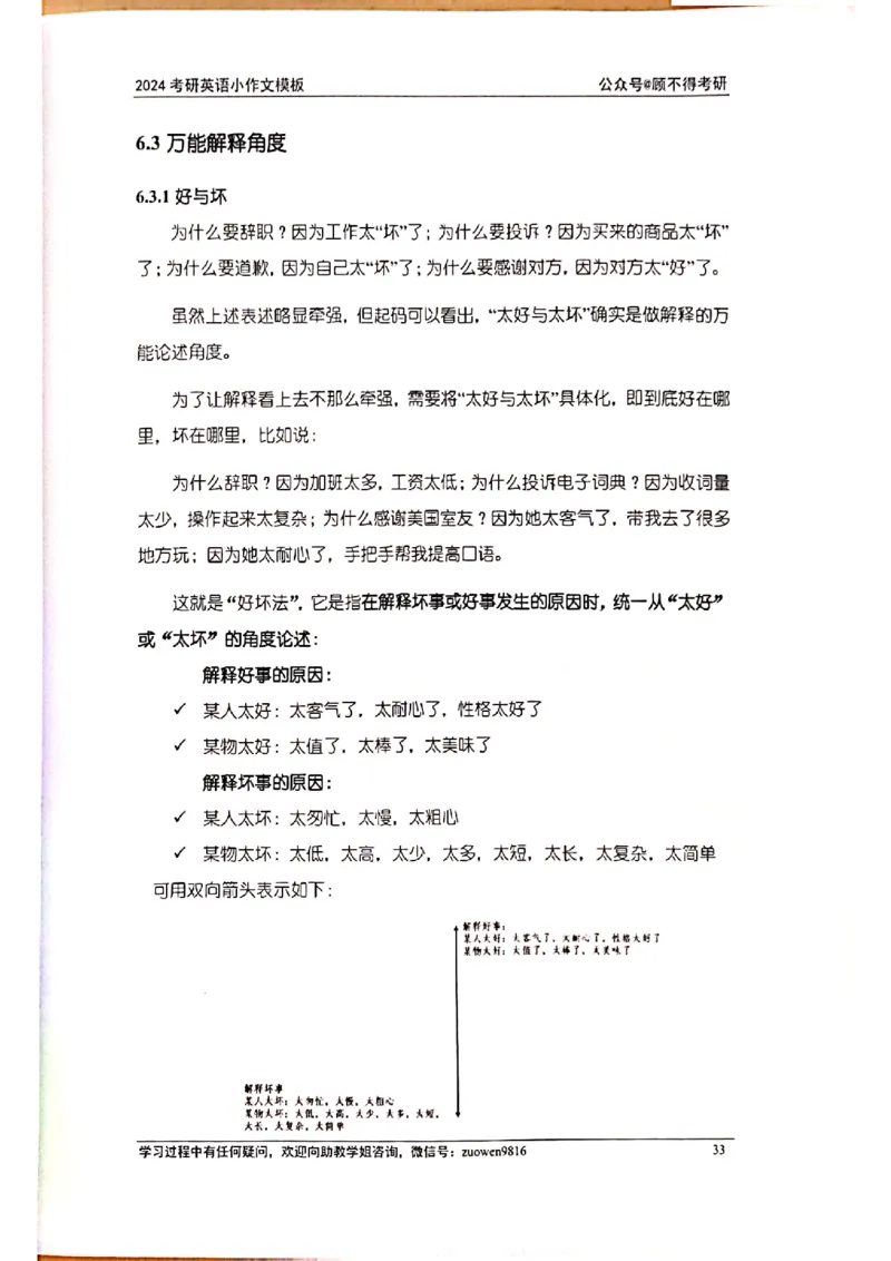 小作文_考研英语真题（英一＋英二）_考研英语真题_考研英语一历年真题_25英语-万能作文模板_赠送：25年万能作文模板_顾不得-作文英语_英语一