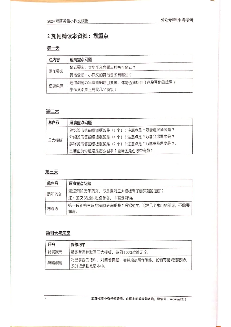 小作文_考研英语真题（英一＋英二）_考研英语真题_考研英语一历年真题_25英语-万能作文模板_赠送：25年万能作文模板_顾不得-作文英语_英语一