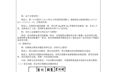 实际问题与方程（第3课时）_教学设计_小学数学人教版单独教案（1-6上下册）_《智慧教育教案》1-6上下册（25秋）_1-6上册_5年级上册（教案）新插图_第5单元简易方程