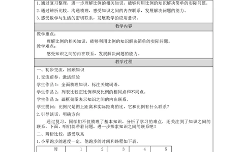 比例整理与复习_教学设计_小学数学人教版单独教案（1-6上下册）_《智慧教育教案》1-6上下册（25秋）_1-6下册_6年级下册（教案）新插图_第4单元比例