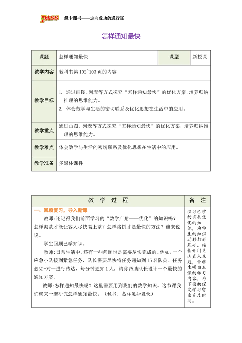 怎样通知最快_小学数学人教版单独教案（1-6上下册）_《绿卡图书教案》1-6下册（26春）_5年级下册（26春）