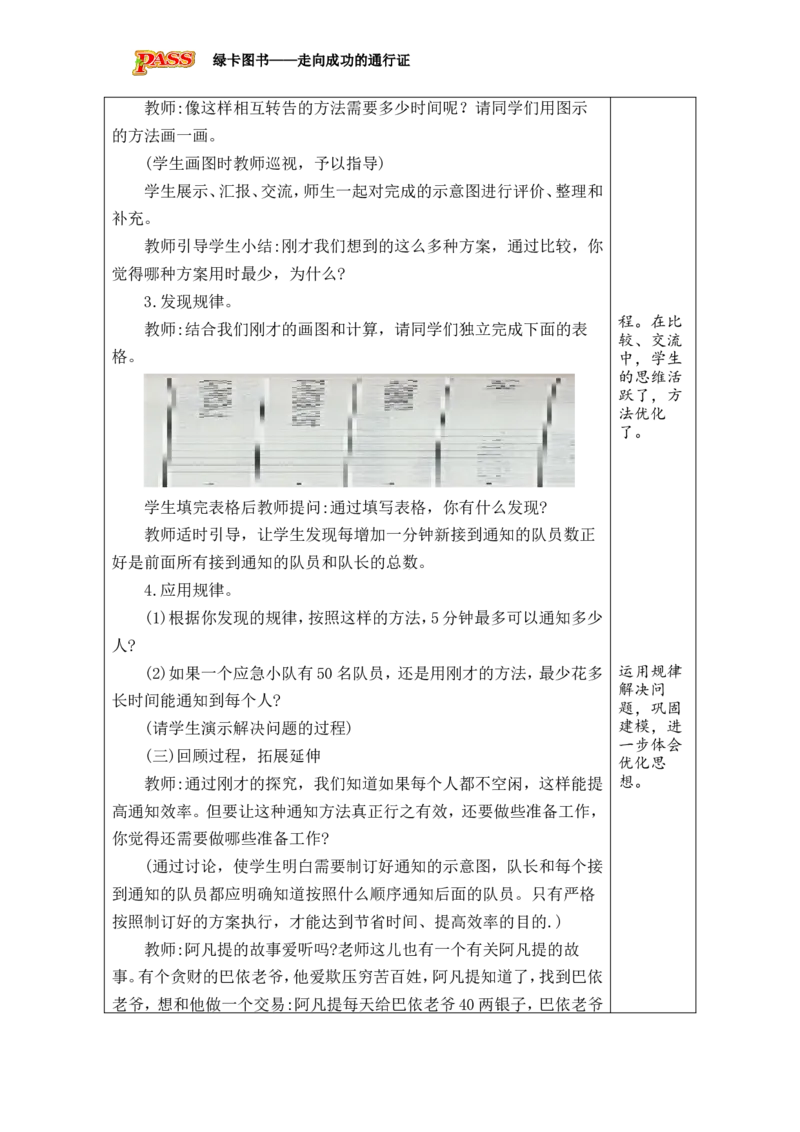 怎样通知最快_小学数学人教版单独教案（1-6上下册）_《绿卡图书教案》1-6下册（26春）_5年级下册（26春）