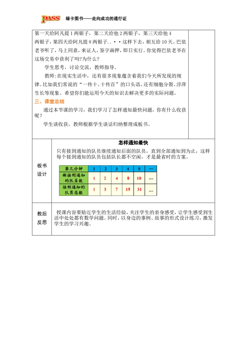 怎样通知最快_小学数学人教版单独教案（1-6上下册）_《绿卡图书教案》1-6下册（26春）_5年级下册（26春）