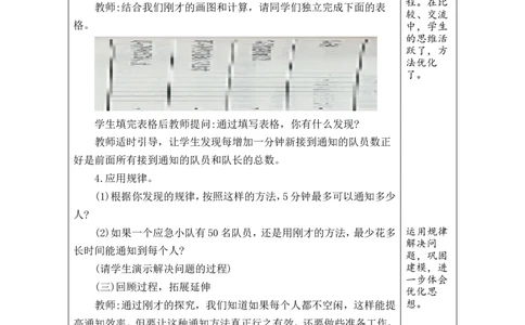 怎样通知最快_小学数学人教版单独教案（1-6上下册）_《绿卡图书教案》1-6下册（26春）_5年级下册（26春）