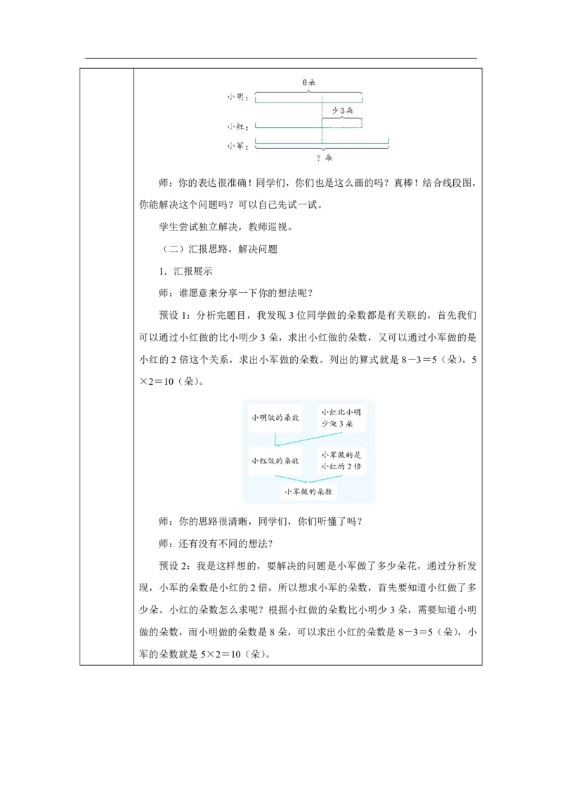 8解决问题（两级计算）_解决问题（两级计算）_教学设计_小学数学人教版单独教案（1-6上下册）_《智慧教育教案》1-6上下册（25秋）_1-6上册_3年级上册（教案）2025秋新教材_第2单元