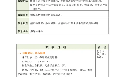 第1课时小数加减法（1）_小学数学人教版单独教案（1-6上下册）_《绿卡图书教案》1-6下册（26春）_4年级下册（26春）_6小数的加法和减法