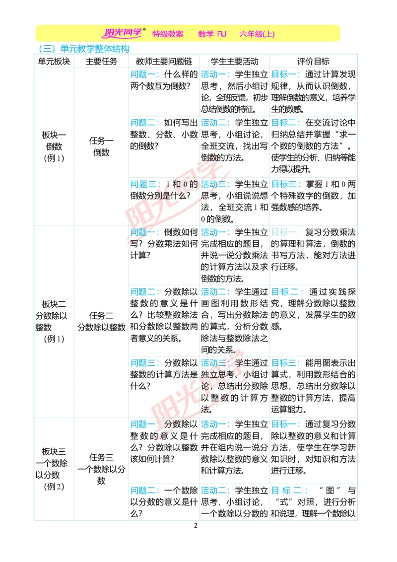 第三单元单元分析_小学数学人教版单独教案（1-6上下册）_《阳光同学教案》1-6上册（25秋）_阳光同学特级教案数学人教6年级上册_第三单元　分数除法