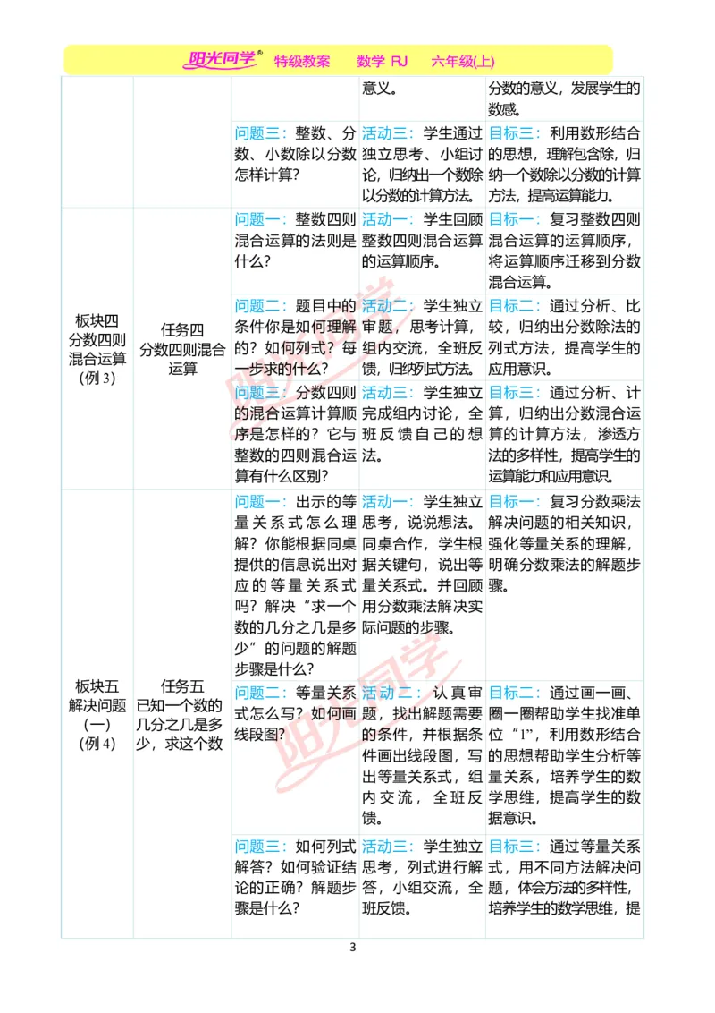 第三单元单元分析_小学数学人教版单独教案（1-6上下册）_《阳光同学教案》1-6上册（25秋）_阳光同学特级教案数学人教6年级上册_第三单元　分数除法
