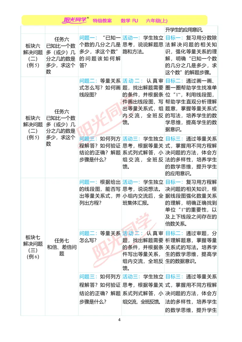 第三单元单元分析_小学数学人教版单独教案（1-6上下册）_《阳光同学教案》1-6上册（25秋）_阳光同学特级教案数学人教6年级上册_第三单元　分数除法