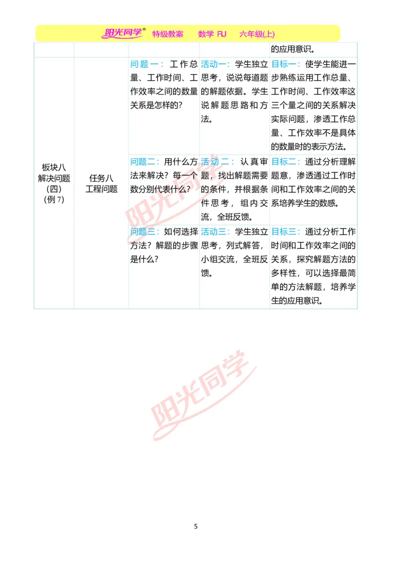 第三单元单元分析_小学数学人教版单独教案（1-6上下册）_《阳光同学教案》1-6上册（25秋）_阳光同学特级教案数学人教6年级上册_第三单元　分数除法