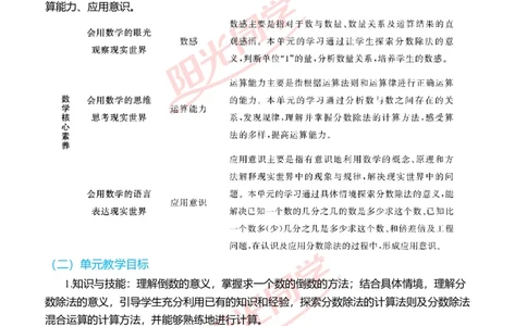 第三单元单元分析_小学数学人教版单独教案（1-6上下册）_《阳光同学教案》1-6上册（25秋）_阳光同学特级教案数学人教6年级上册_第三单元　分数除法