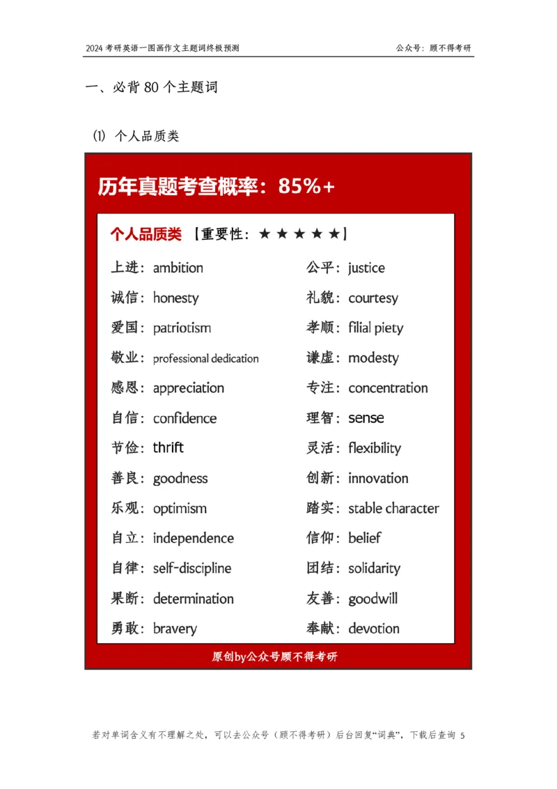 主题词2024考研英语一图画作文_考研英语真题（英一＋英二）_考研英语真题_考研英语一历年真题_25英语-万能作文模板_26年万能作文模板（持续更新...）_顾不得_英语一