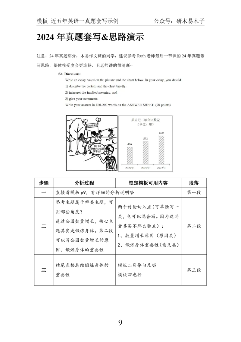 英一近5年真题模板套写示例_考研英语真题（英一＋英二）_考研英语真题_考研英语一历年真题_25英语-万能作文模板_26年万能作文模板（持续更新...）_研木易-作文