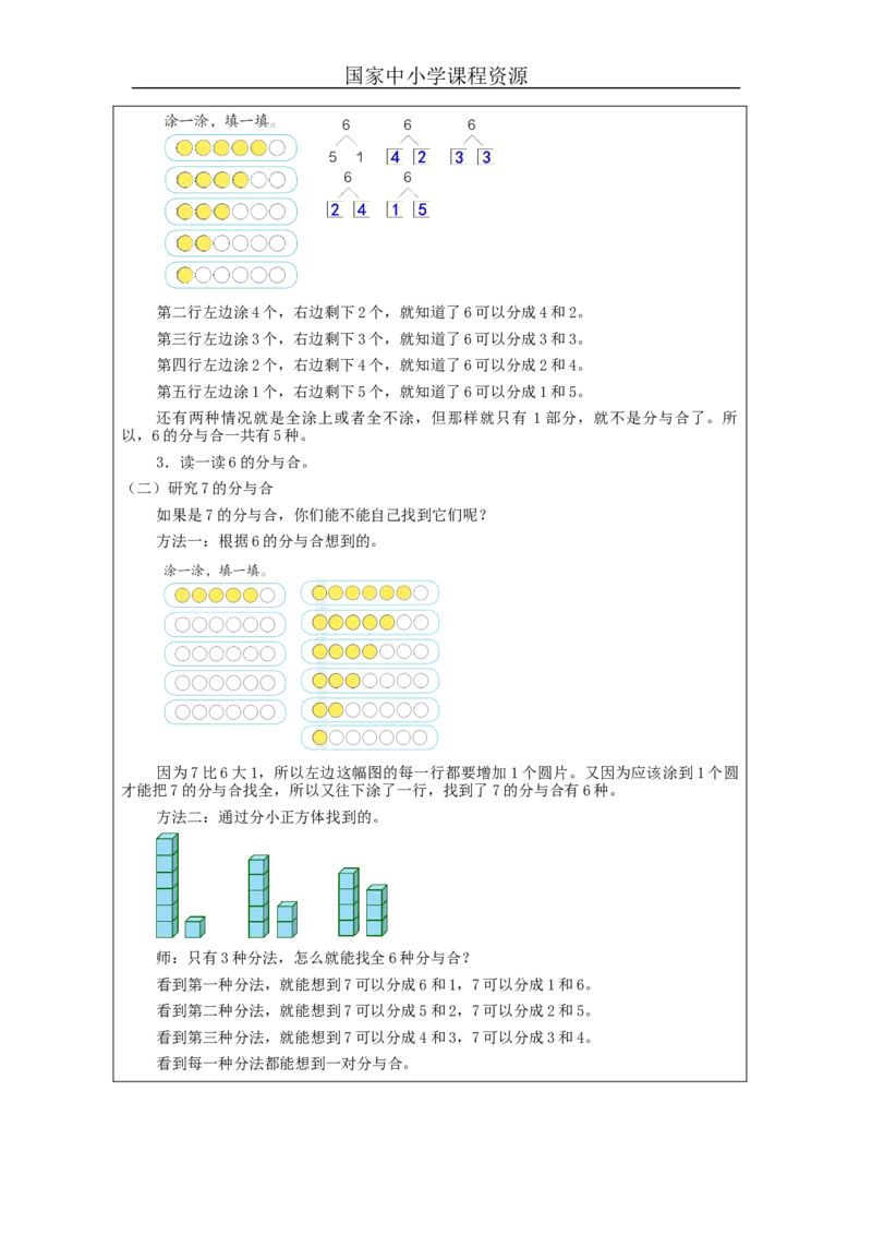 6、7的分与合_教学设计_小学数学人教版单独教案（1-6上下册）_《智慧教育教案》1-6上下册（25秋）_1-6上册_1年级上册（教案）新插图_第5单元6~10的认识和加减法