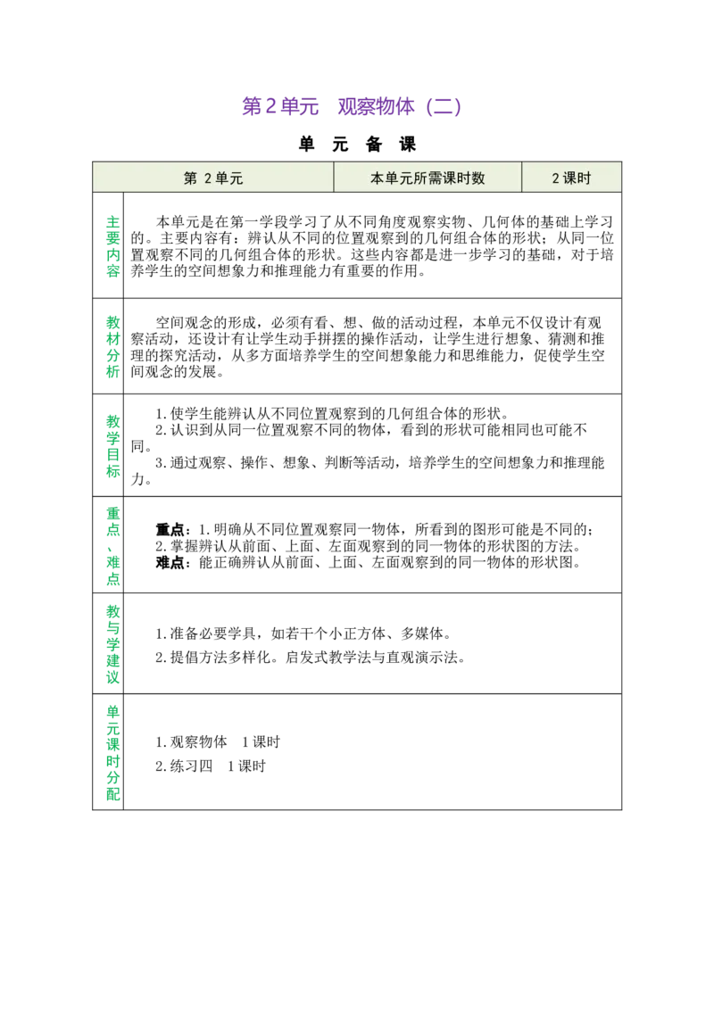 单元备课_小学数学人教版单独教案（1-6上下册）_《绿卡图书教案》1-6下册（26春）_4年级下册（26春）_2观察物体（二）