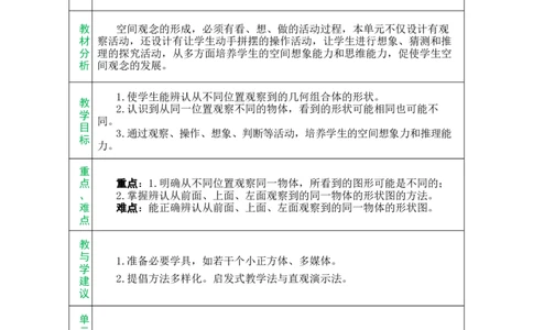 单元备课_小学数学人教版单独教案（1-6上下册）_《绿卡图书教案》1-6下册（26春）_4年级下册（26春）_2观察物体（二）