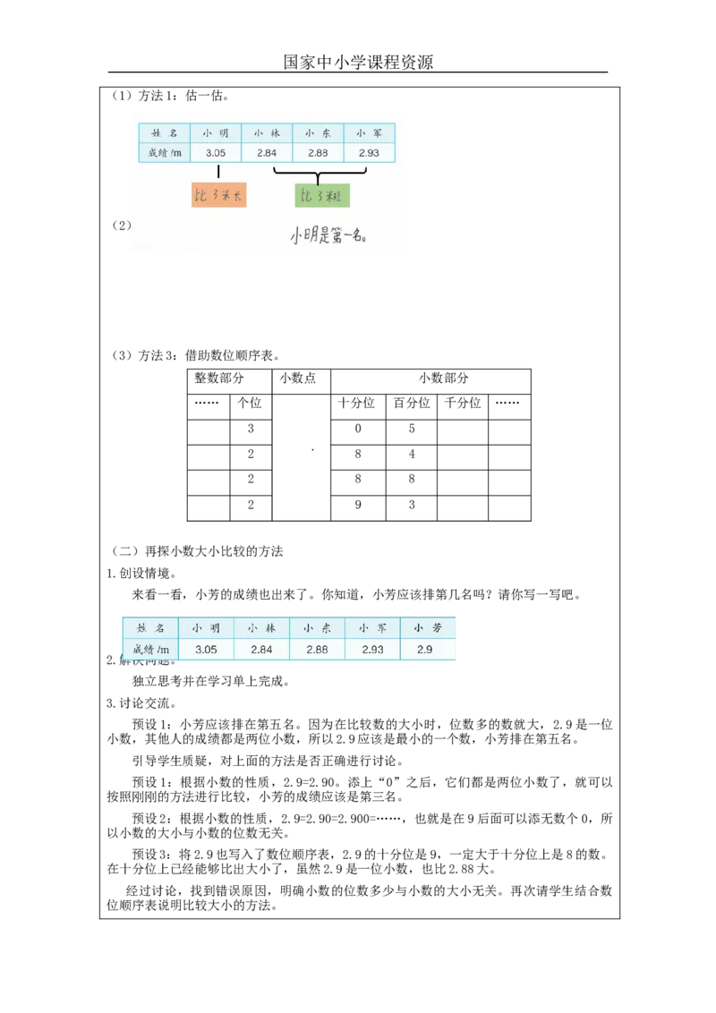 小数的性质和大小比较(第2课时)_教学设计_小学数学人教版单独教案（1-6上下册）_《智慧教育教案》1-6上下册（25秋）_1-6下册_4年级下册（教案）新插图_第4单元小数的意义和性质