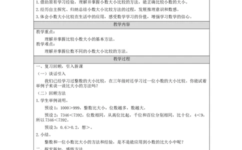 小数的性质和大小比较(第2课时)_教学设计_小学数学人教版单独教案（1-6上下册）_《智慧教育教案》1-6上下册（25秋）_1-6下册_4年级下册（教案）新插图_第4单元小数的意义和性质