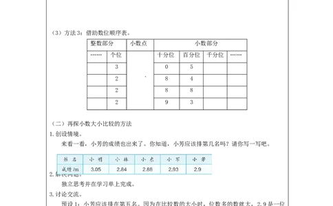 小数的性质和大小比较(第2课时)_教学设计_小学数学人教版单独教案（1-6上下册）_《智慧教育教案》1-6上下册（25秋）_1-6下册_4年级下册（教案）新插图_第4单元小数的意义和性质