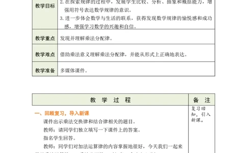 第5课时乘法分配律_小学数学人教版单独教案（1-6上下册）_《绿卡图书教案》1-6下册（26春）_4年级下册（26春）_3运算律