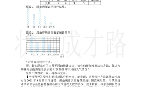 第1课时条形统计图（1）_小学数学人教版单独教案（1-6上下册）_《状元大课堂教案》1-6上下册（26春）_1-6上册_2.R4数上教案_7条形统计图