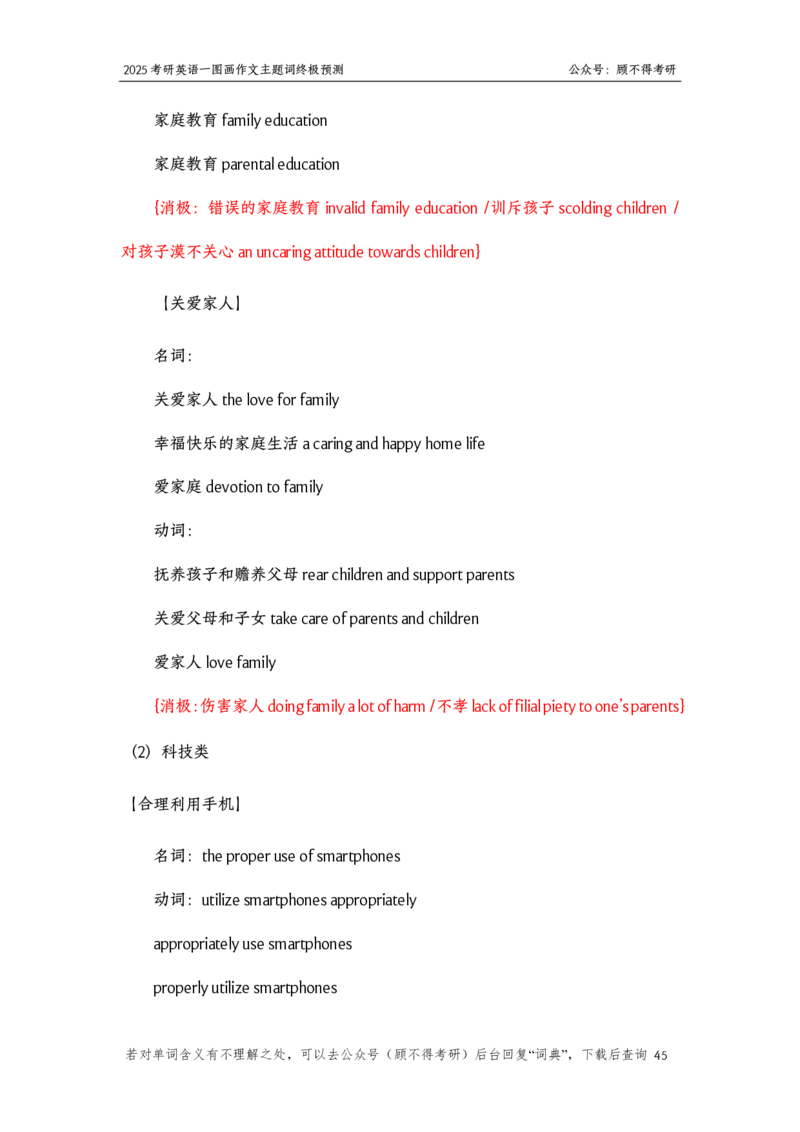 主题词2025考研英语一图画作文2024-11-161636271_考研英语真题（英一＋英二）_考研英语真题_考研英语一历年真题_25英语-万能作文模板_26年万能作文模板（持续更新...）_顾不得
