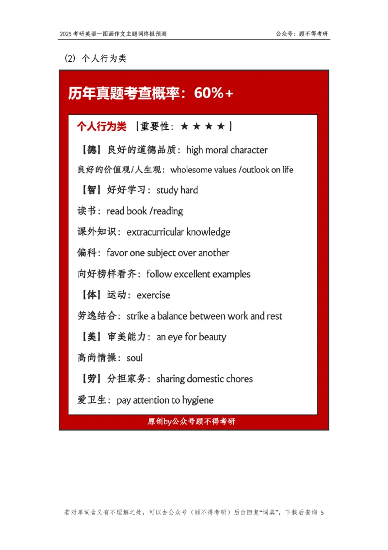 主题词2025考研英语一图画作文2024-11-161636271_考研英语真题（英一＋英二）_考研英语真题_考研英语一历年真题_25英语-万能作文模板_26年万能作文模板（持续更新...）_顾不得