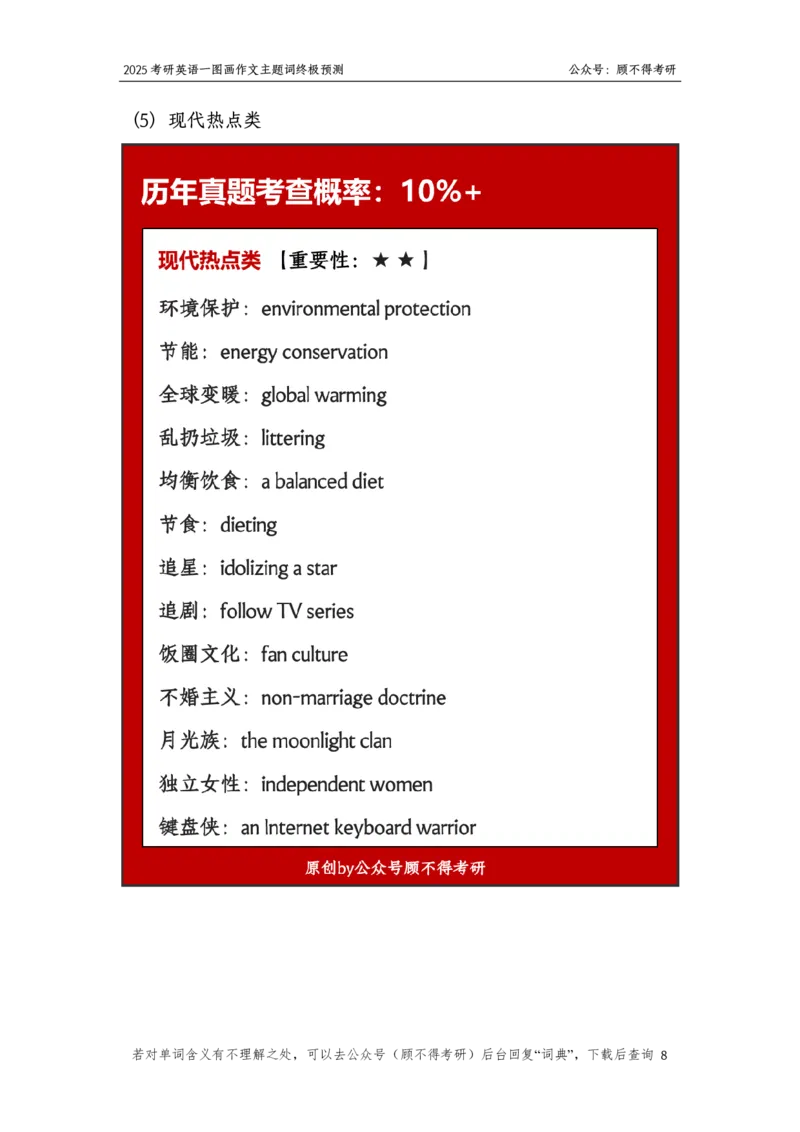 主题词2025考研英语一图画作文2024-11-161636271_考研英语真题（英一＋英二）_考研英语真题_考研英语一历年真题_25英语-万能作文模板_26年万能作文模板（持续更新...）_顾不得