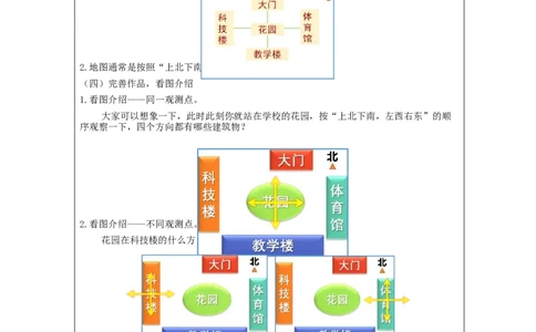 1.2学习看平面图(例2)教学设计_小学数学人教版单独教案（1-6上下册）_《智慧教育教案》1-6上下册（25秋）_1-6下册_3年级下册（教案）新插图_第1单元位置与方向（一）